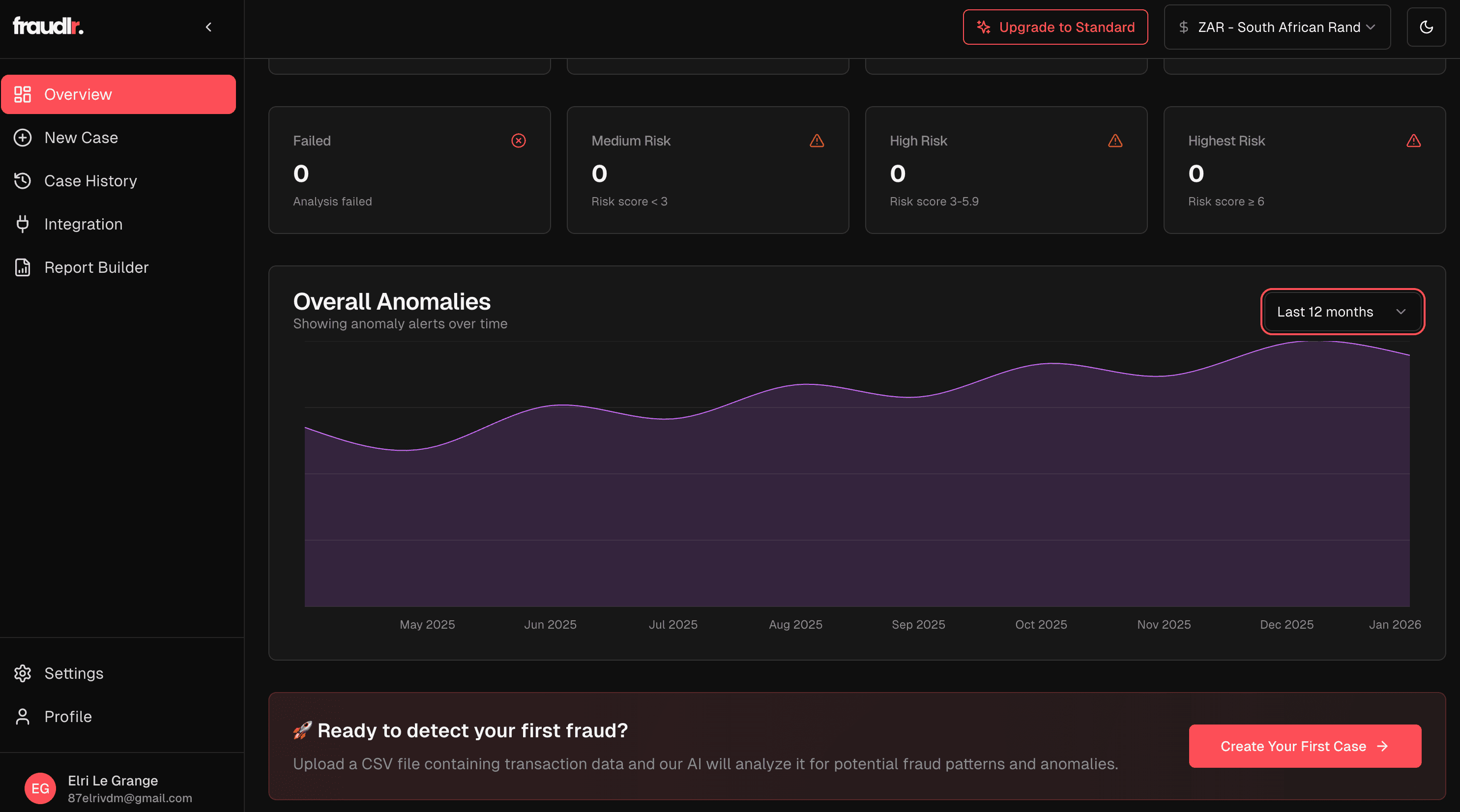 Fraudlr Dashboard Screenshot